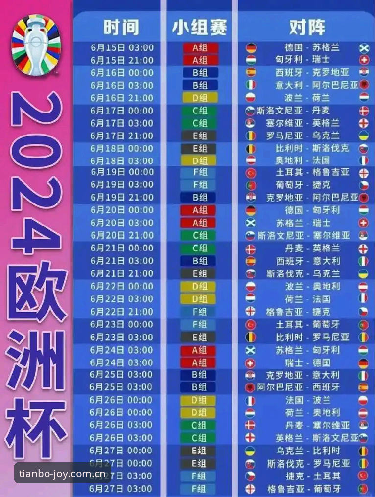 德国队世界杯名单解读:从诺伊尔回归看天博体育平台赛事分析操作教程
