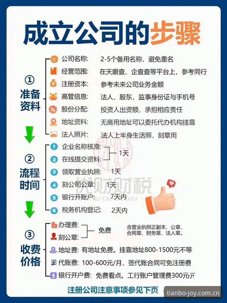 5个步骤教你轻松完成天博平台注册,新手必看的完整推荐指南