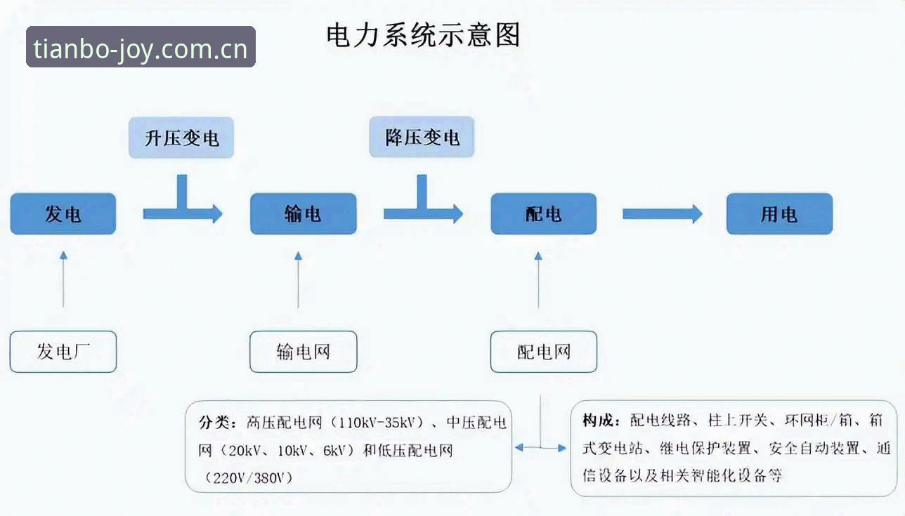 天博体育平台详解:用户真实体验与行业趋势分析